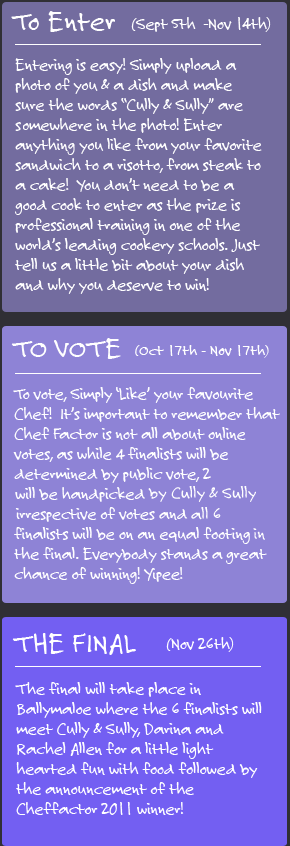 How To Enter Cheffactor